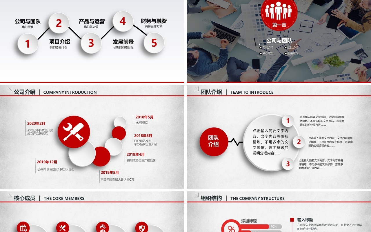 创业工作总结商业计划书通用PPT模板