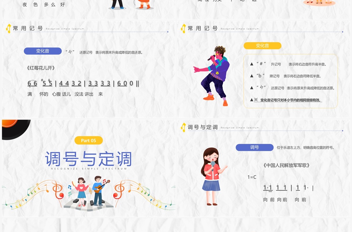 黄色卡通音乐课教学入门必备PPT模板