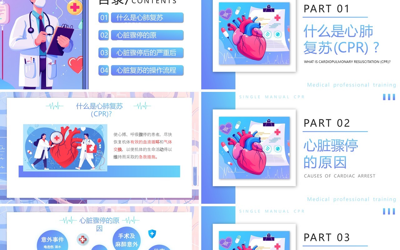 紫色扁平风心肺复苏操作流程培训PPT模板