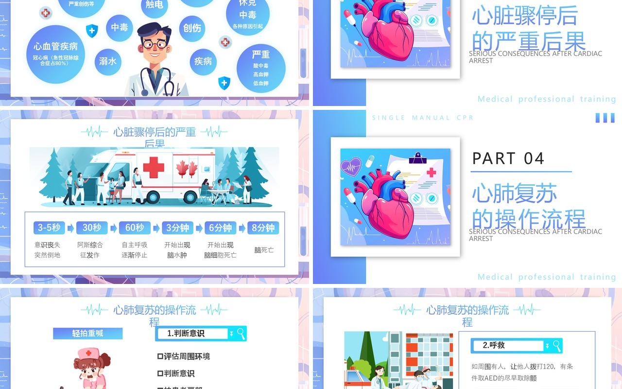 紫色扁平风心肺复苏操作流程培训PPT模板