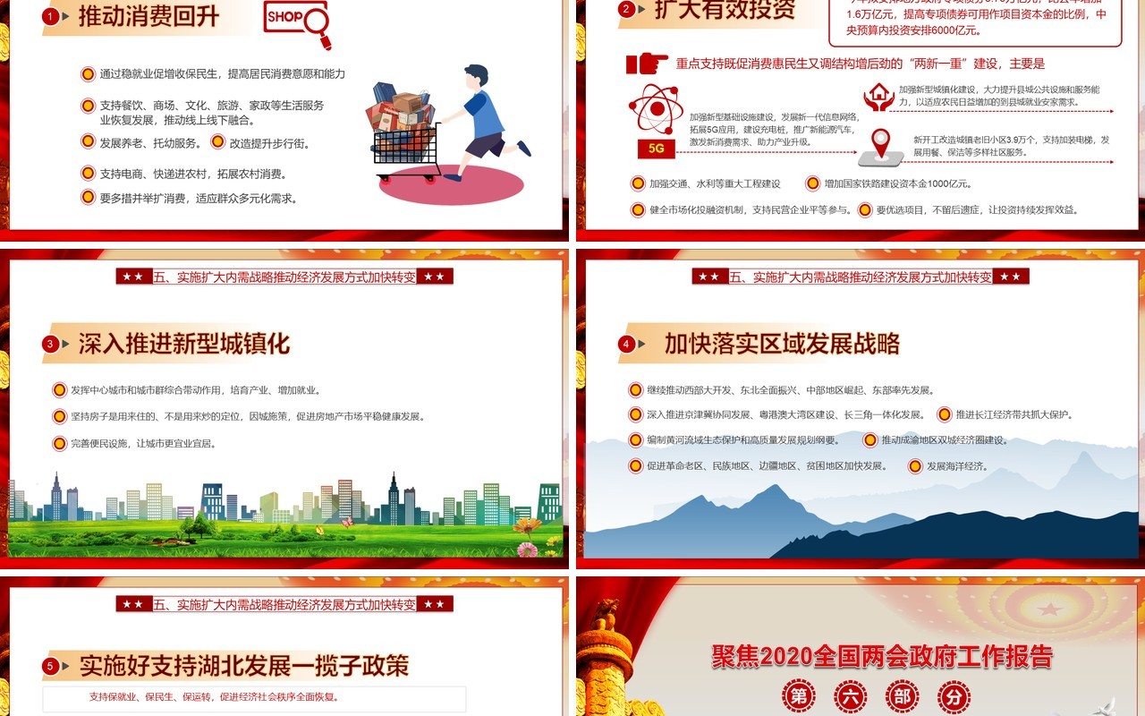 全面学习解读政府工作报告两会专题党建PPT模板