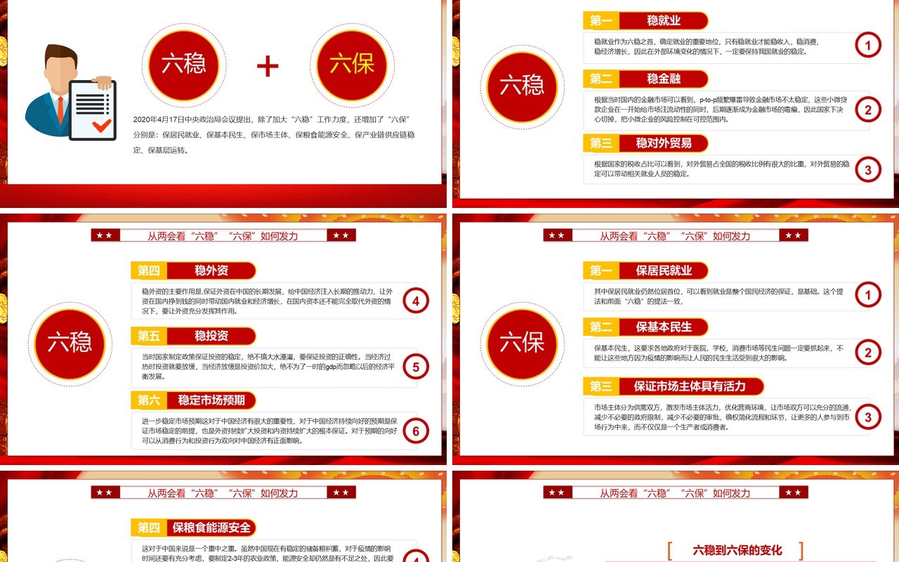 全面学习解读政府工作报告两会专题党建PPT模板
