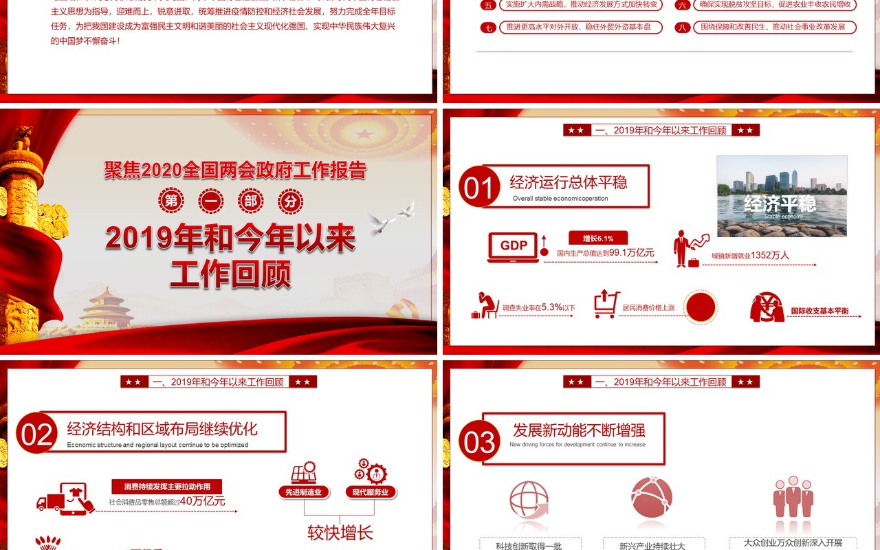 全面学习解读政府工作报告两会专题党建PPT模板