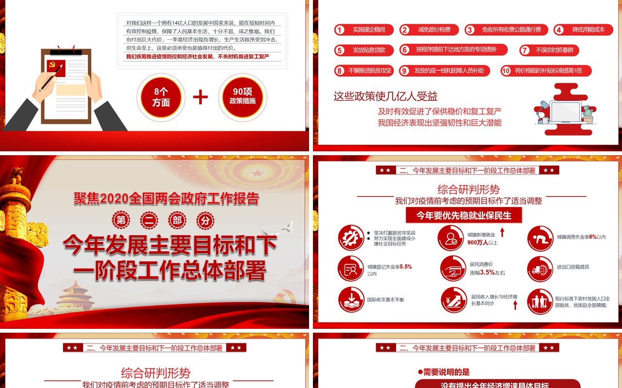全面学习解读政府工作报告两会专题党建PPT模板