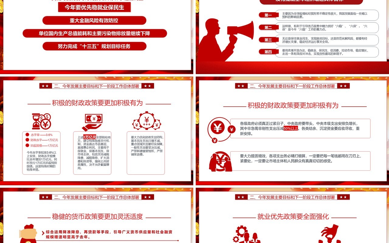 全面学习解读政府工作报告两会专题党建PPT模板