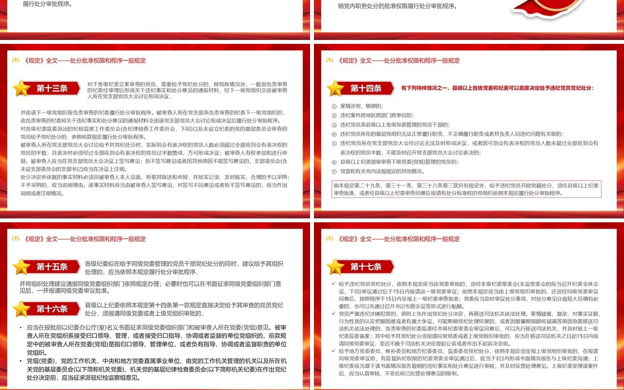 处分违纪党员批准权限和程序规定PPT模板
