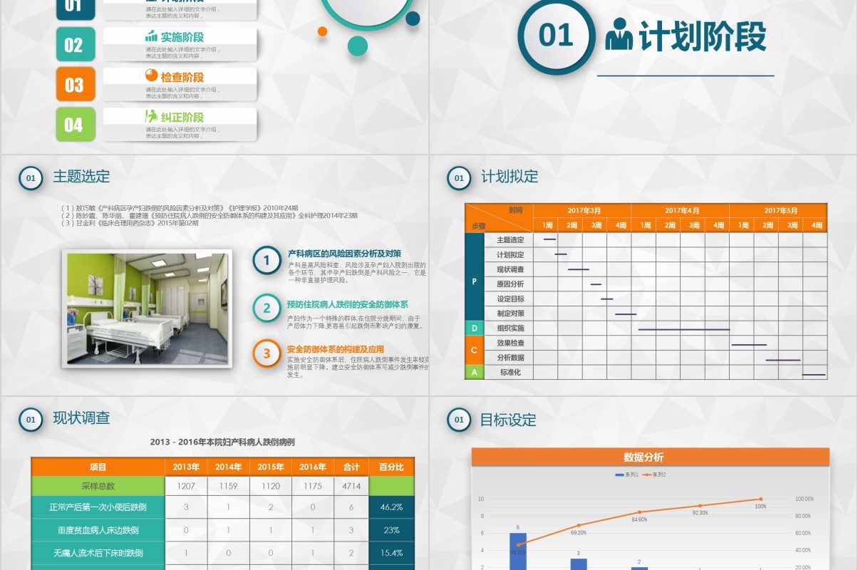 简约护理PDCA品管圈案例汇报PPT模板