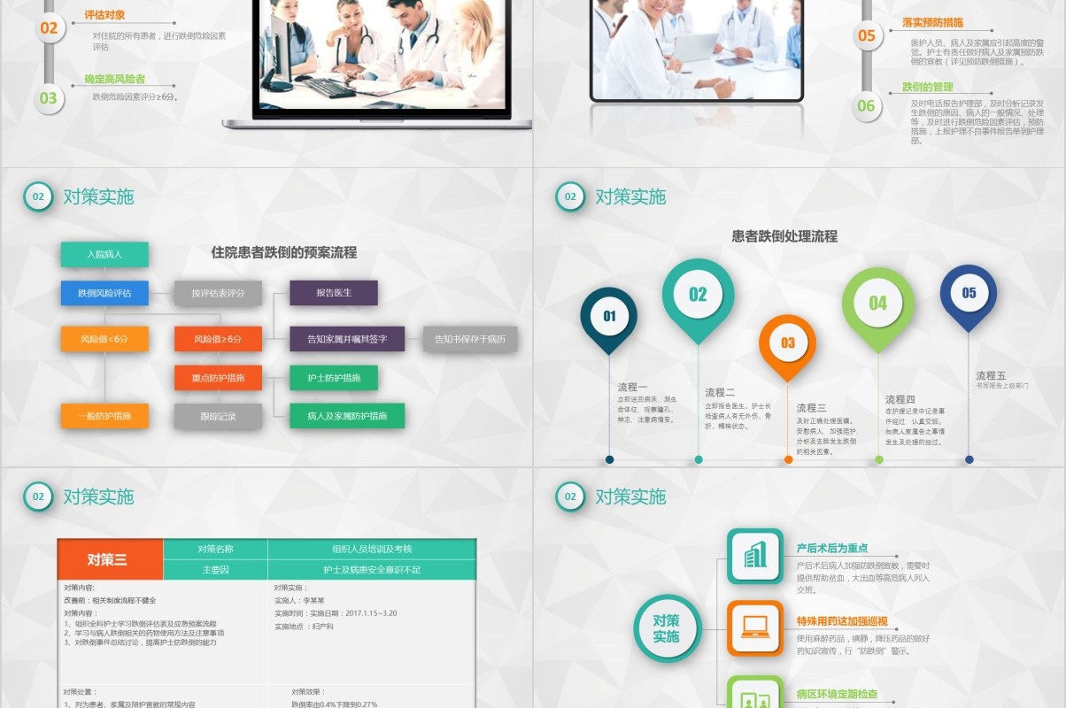简约护理PDCA品管圈案例汇报PPT模板