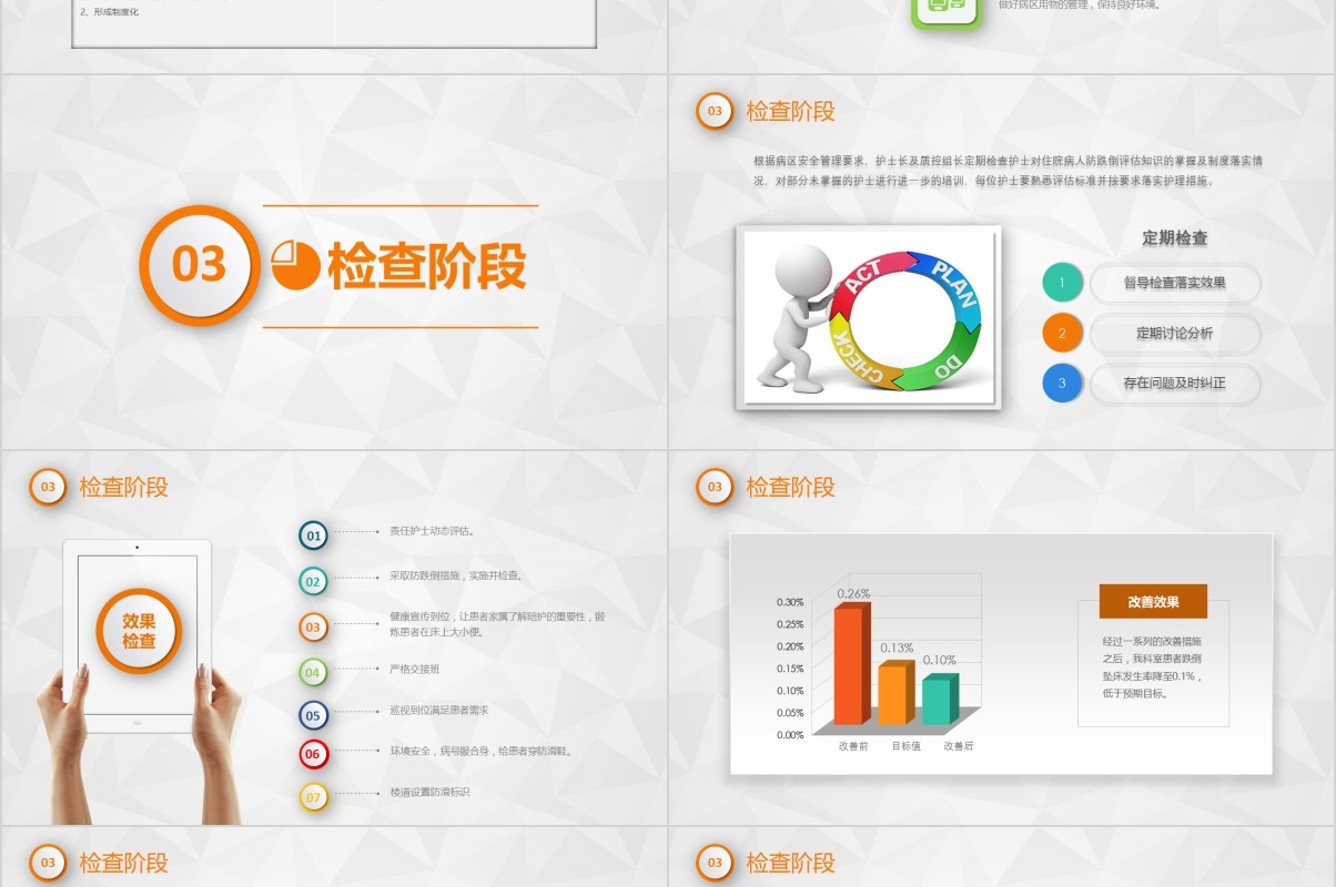 简约护理PDCA品管圈案例汇报PPT模板