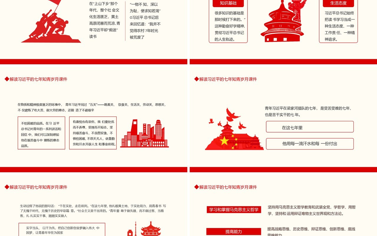 解读习近平的七年知青岁月课件动态PPT模板