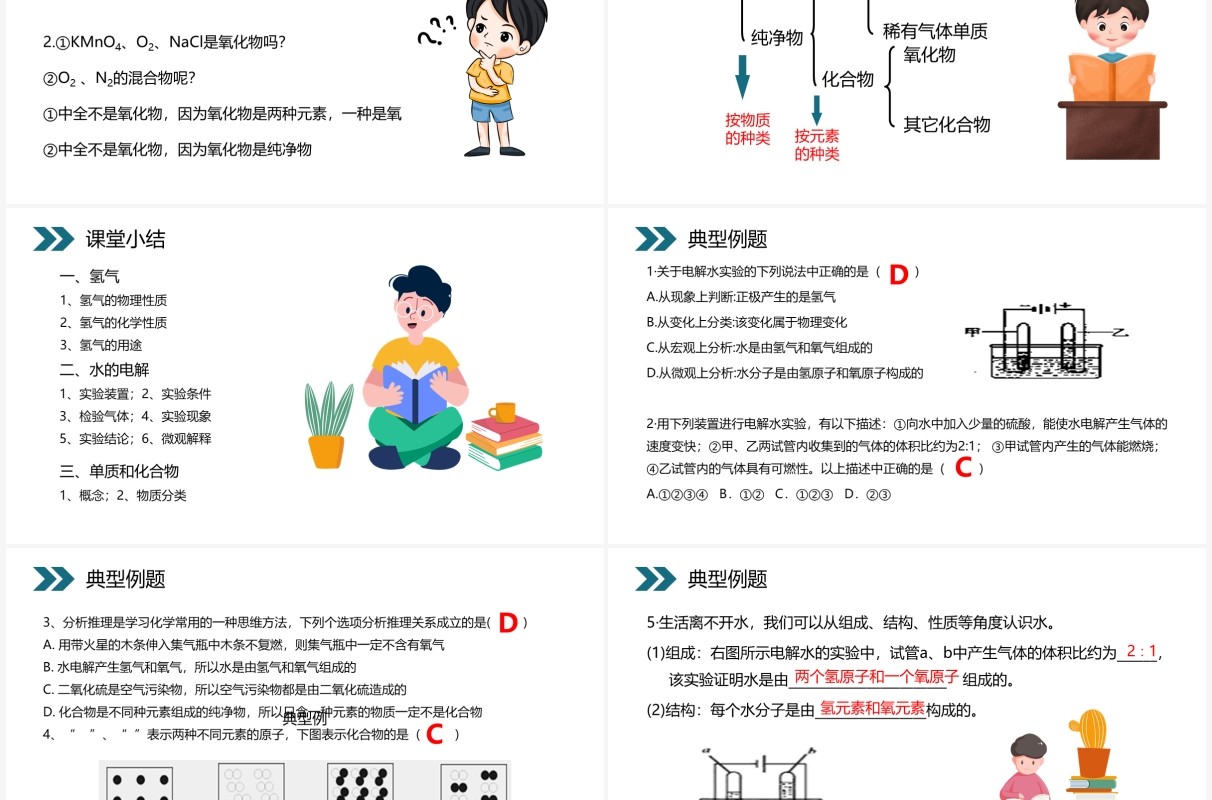 部编版九年级化学上册水的组成课件PPT模板