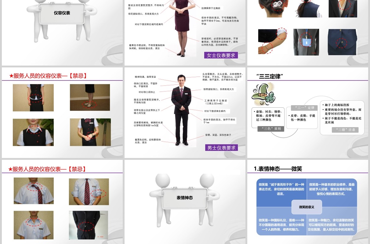 银行服务礼仪规范要求培训PPT模板课件