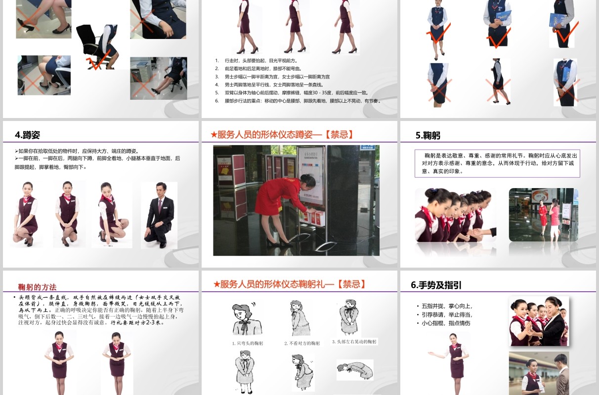 银行服务礼仪规范要求培训PPT模板课件