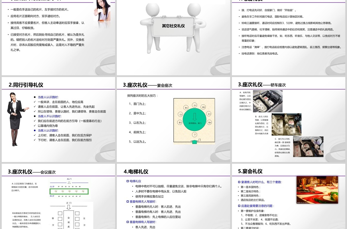 银行服务礼仪规范要求培训PPT模板课件