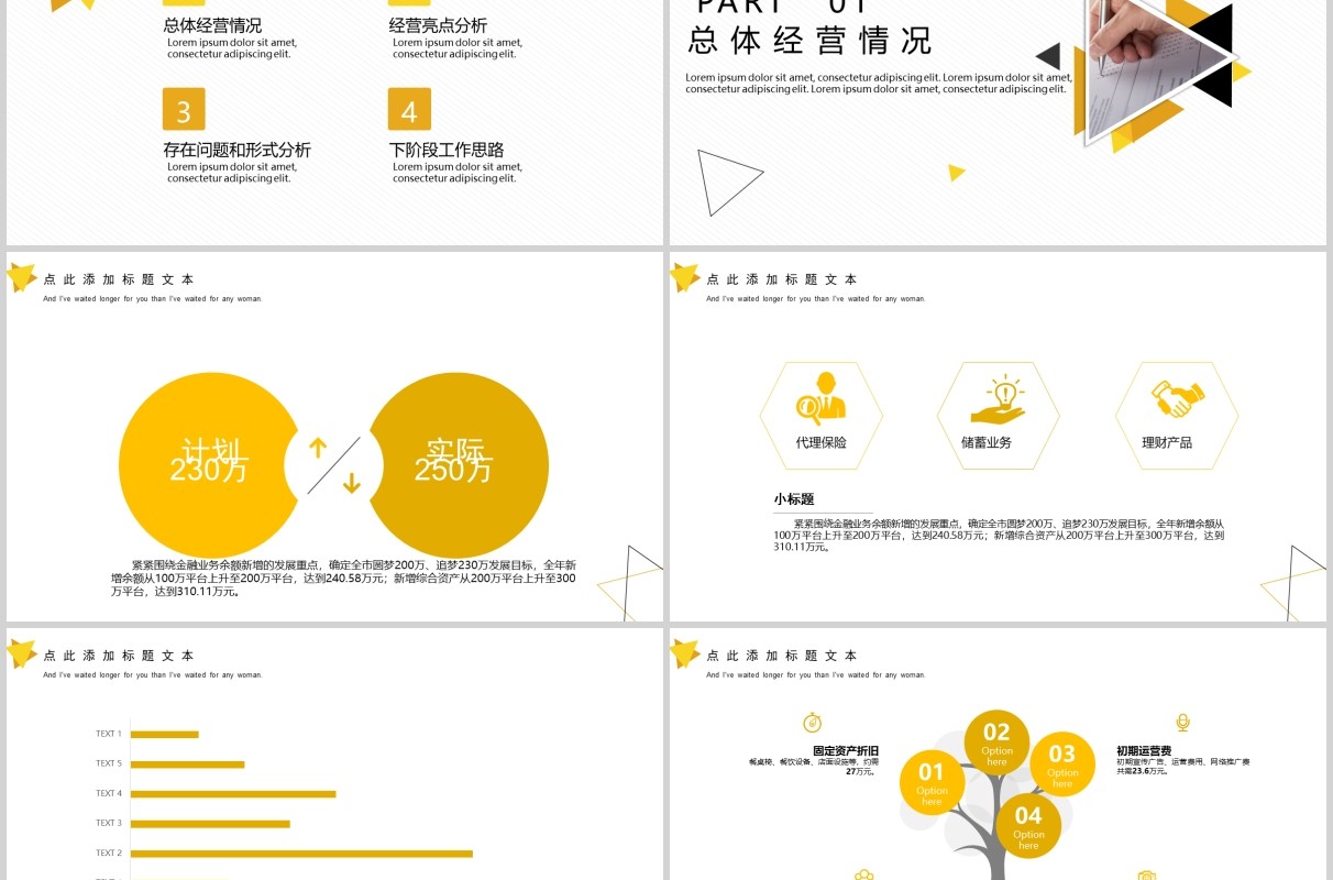 简约经营分析工作汇报PPT模板