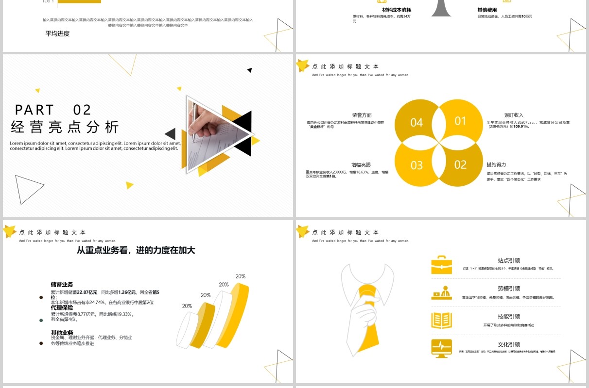 简约经营分析工作汇报PPT模板
