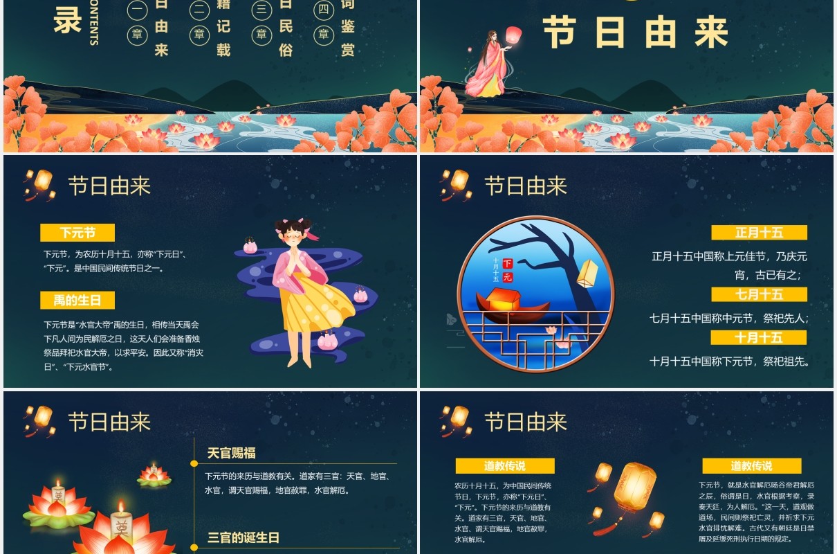 卡通中国风传统河灯祭祀下元节祭奠先祖缅怀先人PPT模板