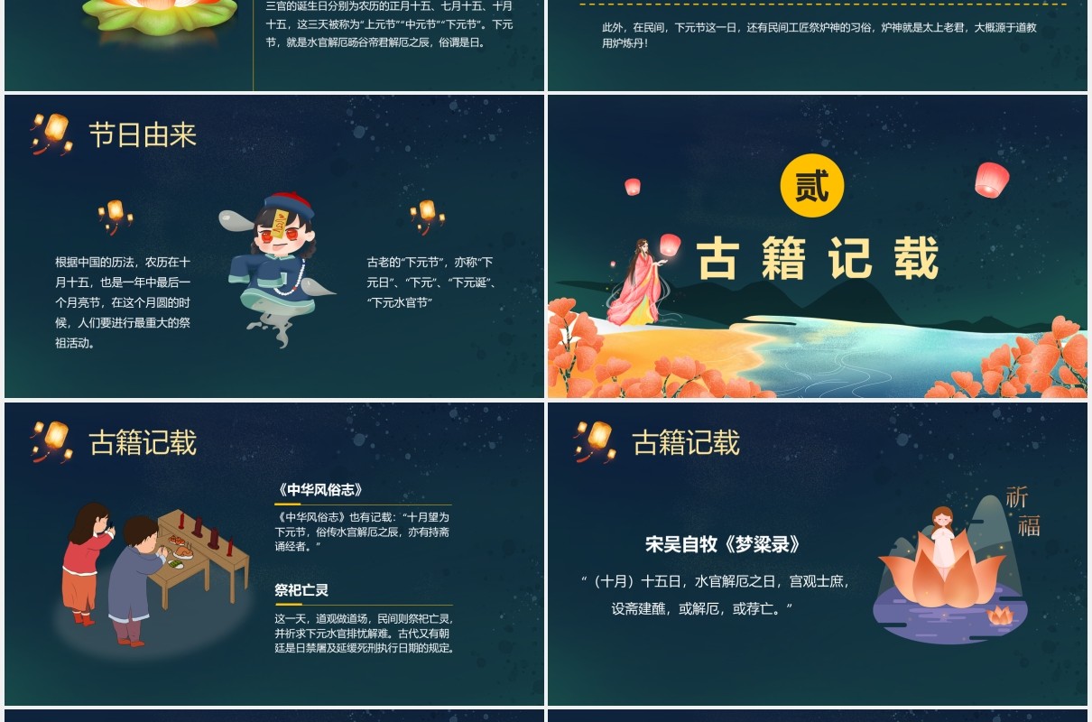 卡通中国风传统河灯祭祀下元节祭奠先祖缅怀先人PPT模板