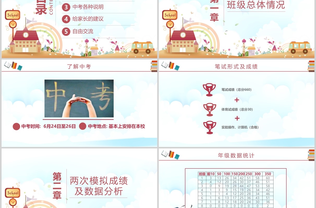 简洁加油冲刺鼓励初三学生迎战中考PPT模板