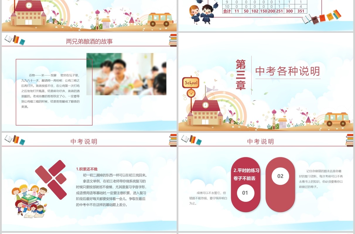 简洁加油冲刺鼓励初三学生迎战中考PPT模板