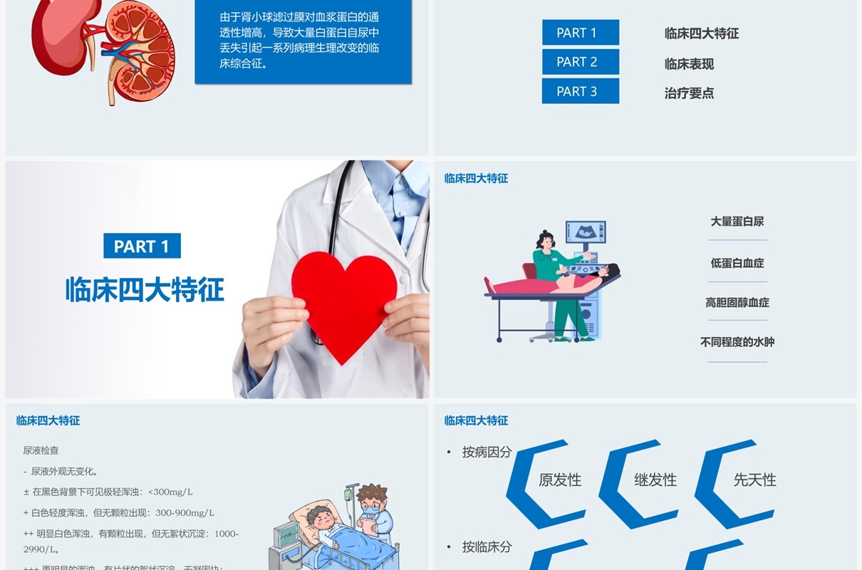 医疗原发性肾病综合征护理查房PPT模板
