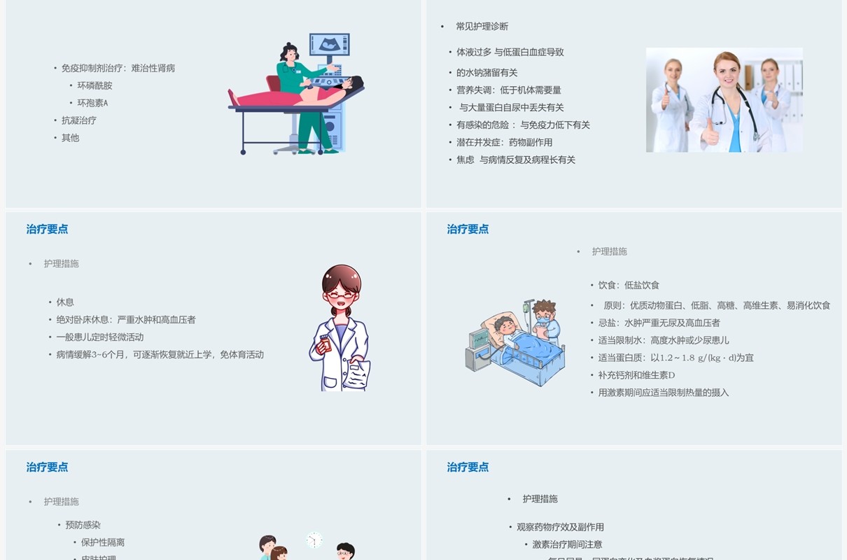 医疗原发性肾病综合征护理查房PPT模板