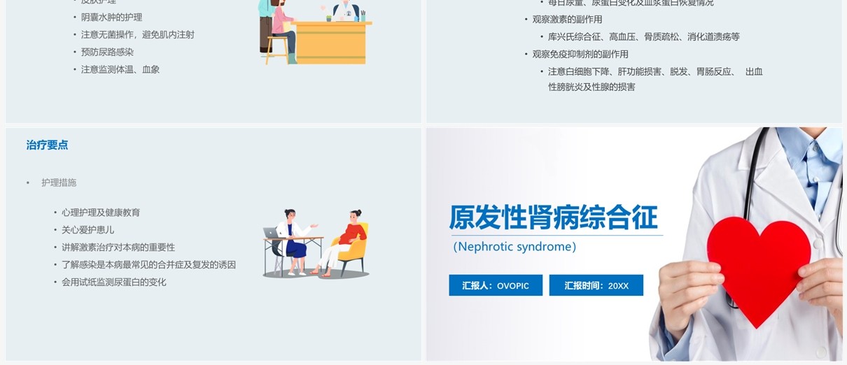 医疗原发性肾病综合征护理查房PPT模板