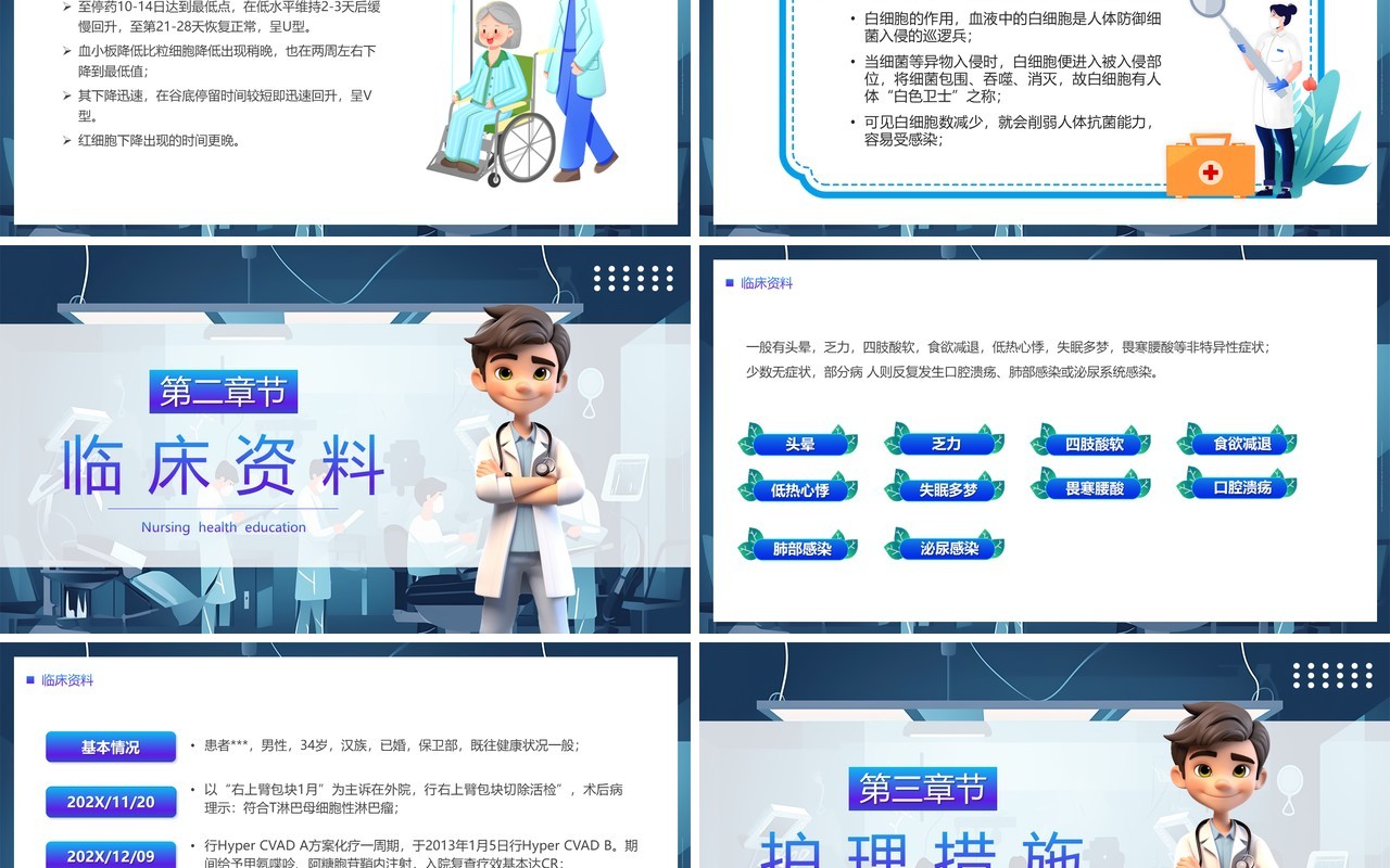 蓝色卡通风骨髓抑制的护理查房PPT模板