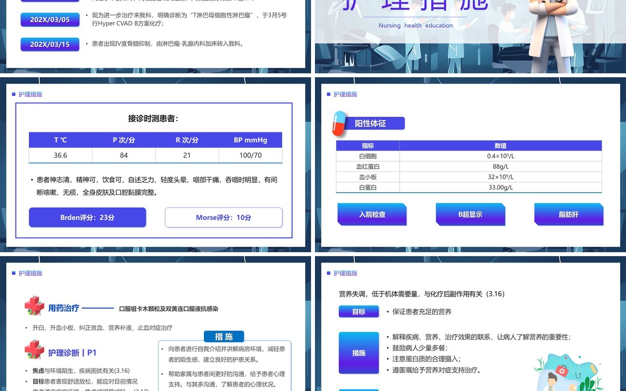 蓝色卡通风骨髓抑制的护理查房PPT模板