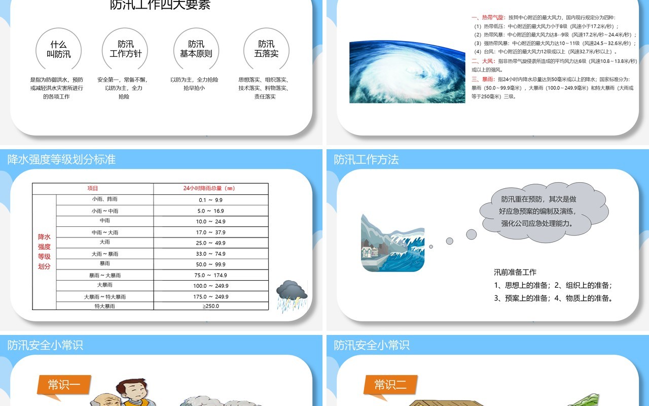 蓝色防洪防汛安全教育课件PPT模板
