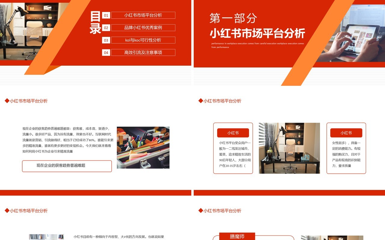 小红书市场分析与推广动态PPT模板