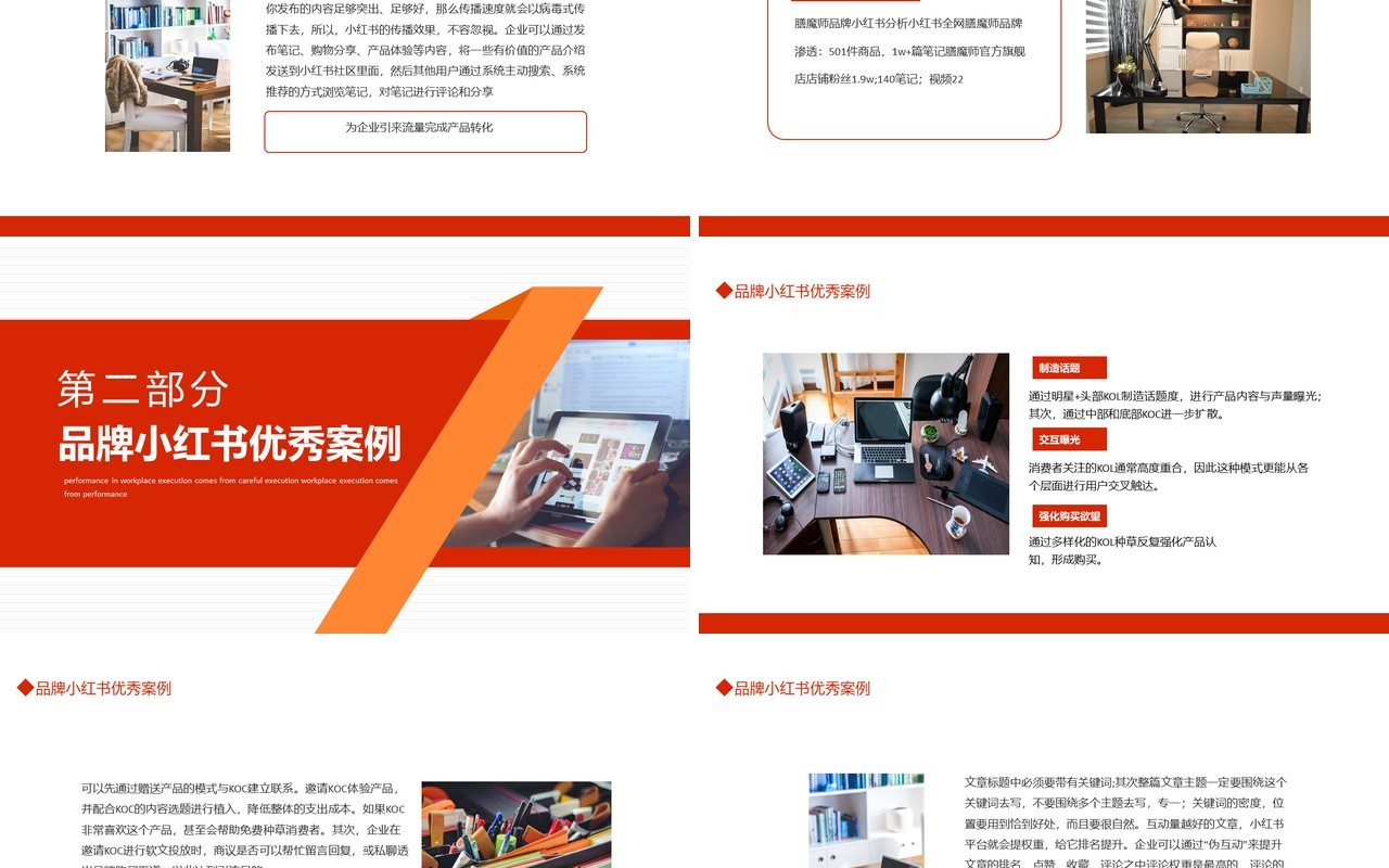 小红书市场分析与推广动态PPT模板