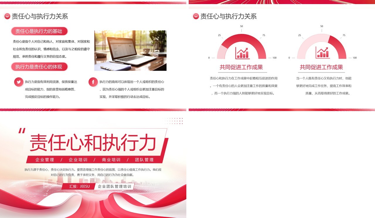 红色商务风责任心和执行力培训PPT模板