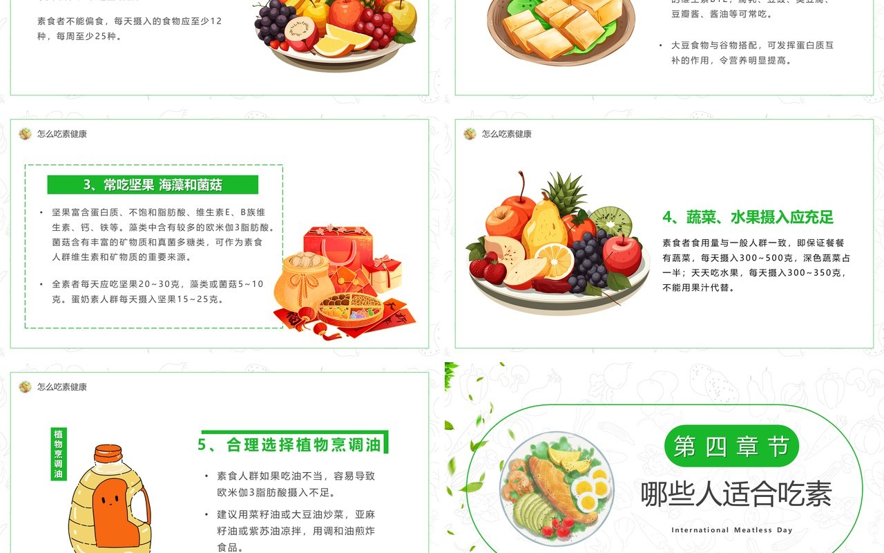绿色卡通风国际素食日介绍PPT模板