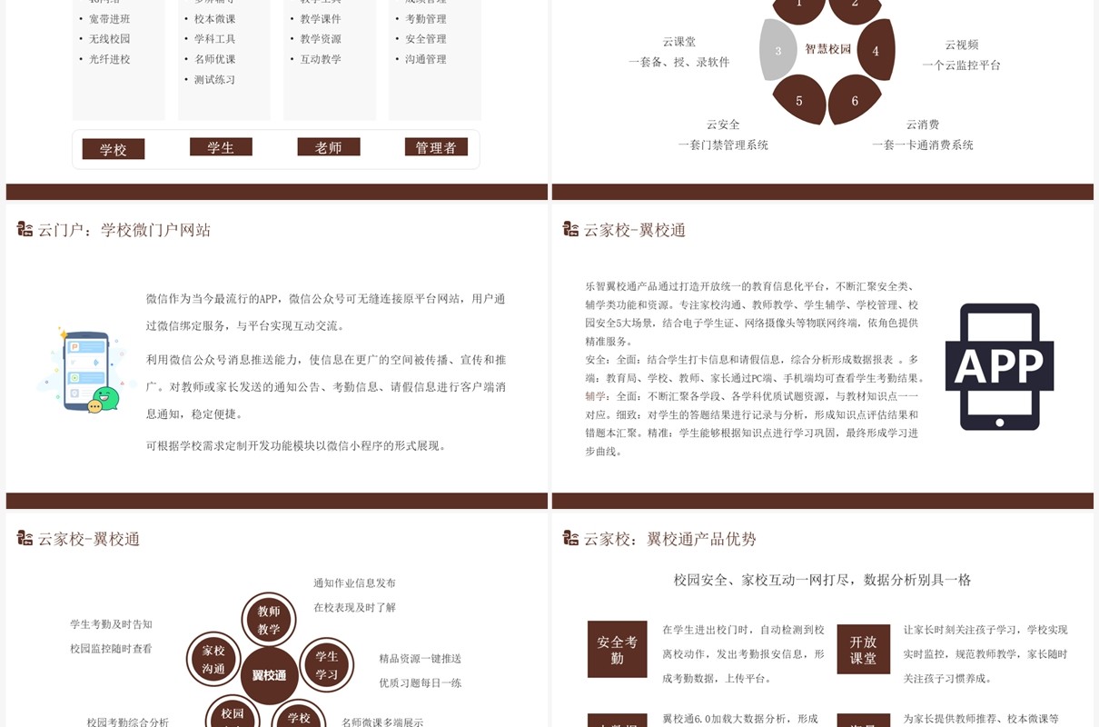 简约风智慧校园解决方案PPT模板