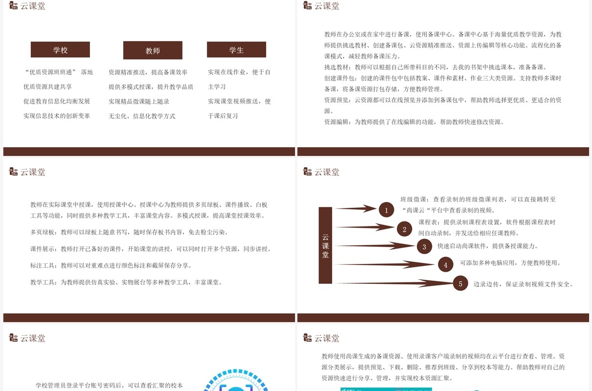 简约风智慧校园解决方案PPT模板