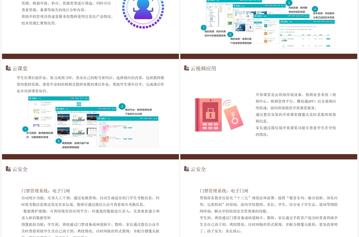简约风智慧校园解决方案PPT模板