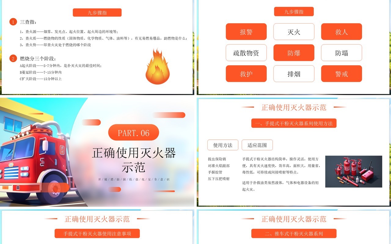 红色简约风消防演练防范于未然PPT模板