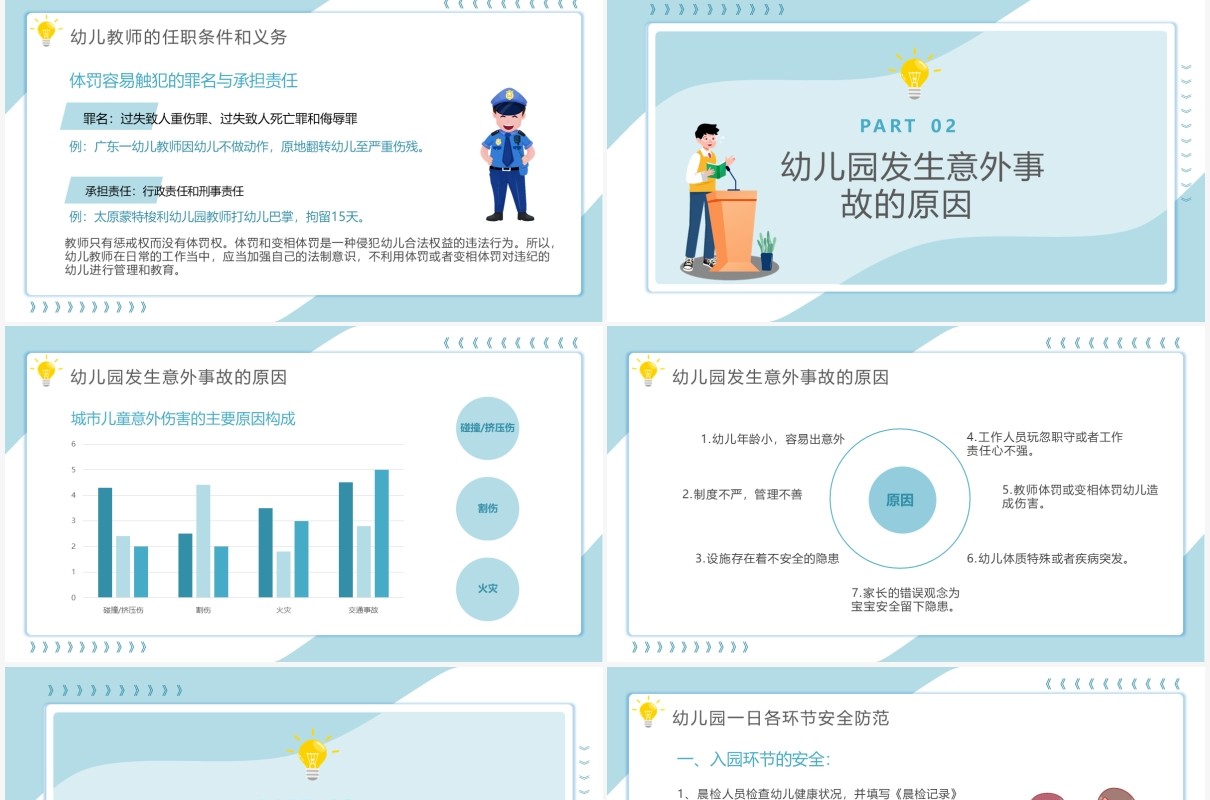 卡通风幼儿园教师安全教育培训PPT模板