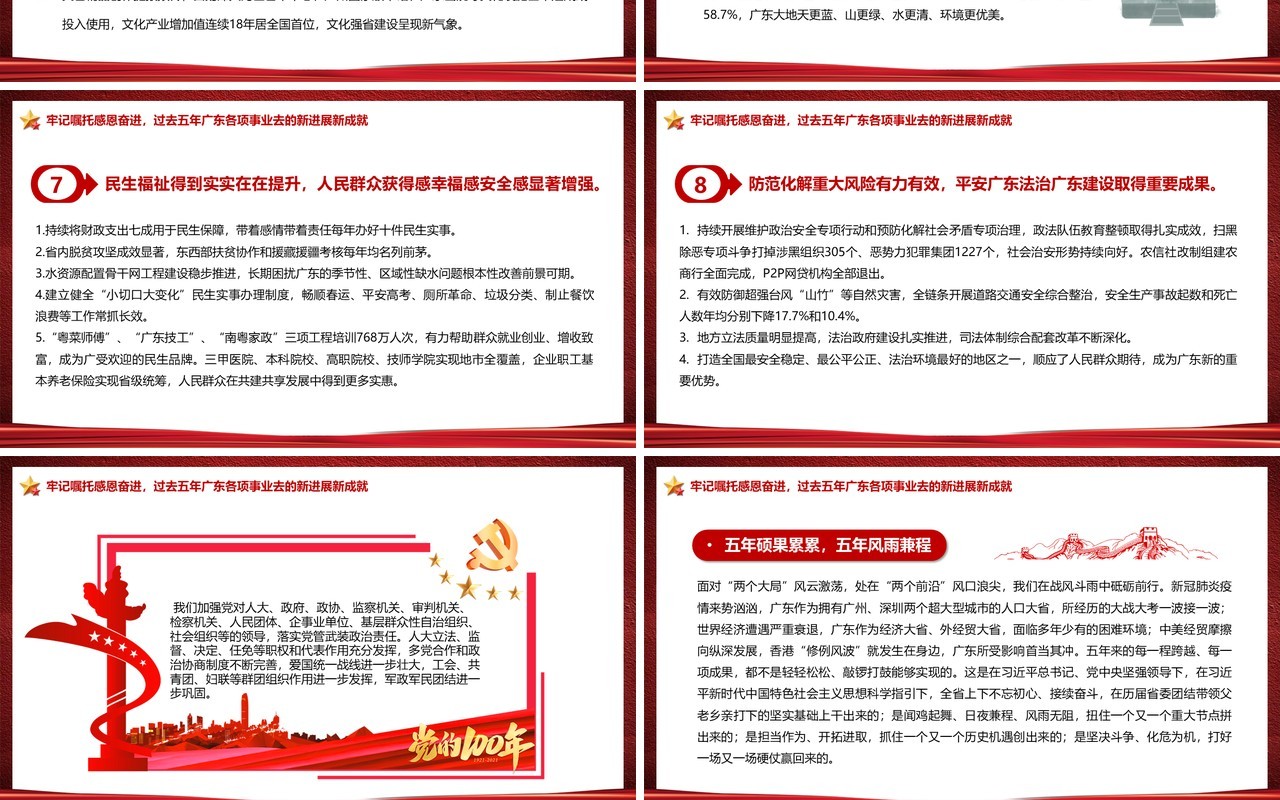 中国共产党广东省第十三次党代会PPT模板