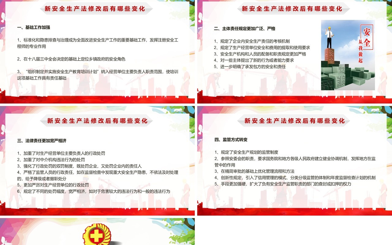 创意个性ppt安全生产ppt安全培训