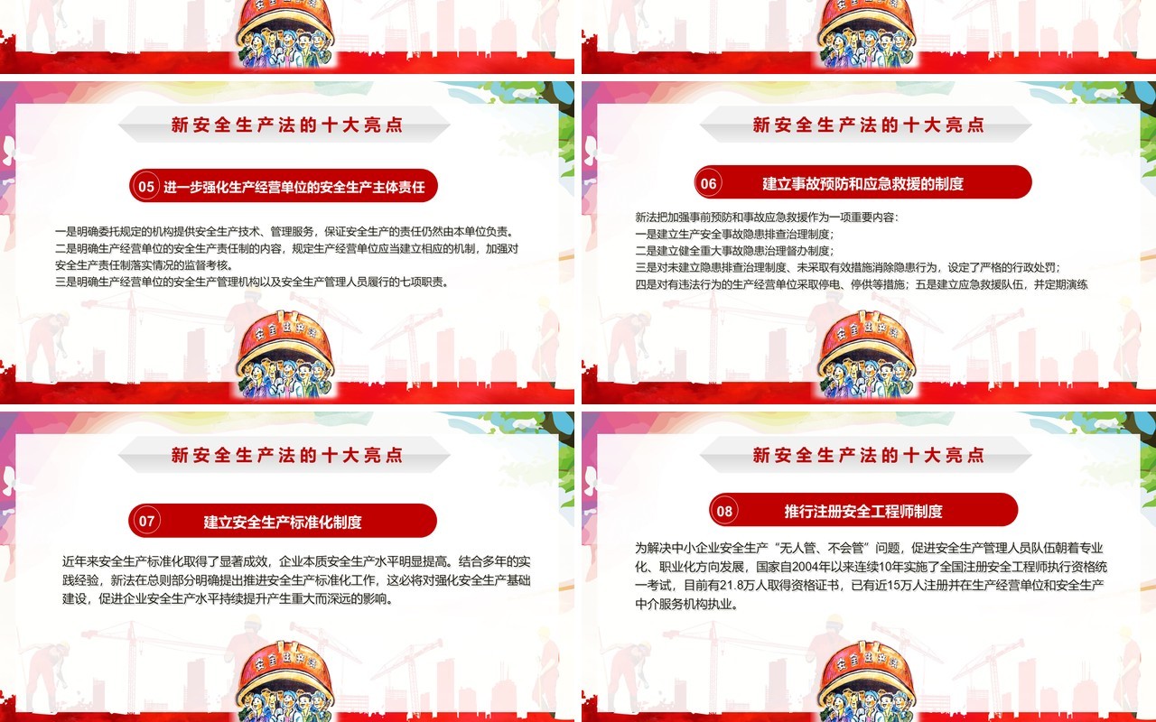 创意个性ppt安全生产ppt安全培训