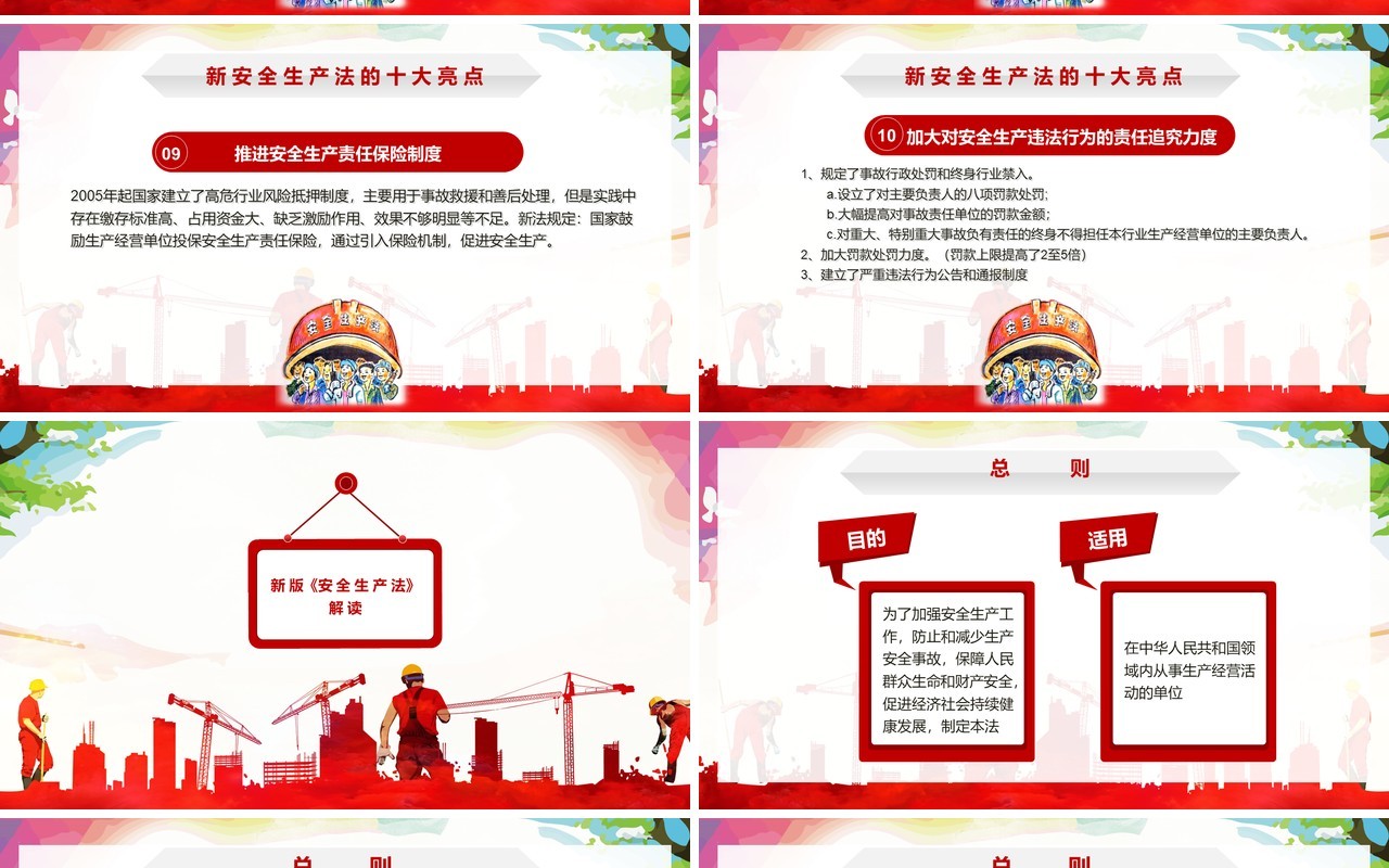 创意个性ppt安全生产ppt安全培训