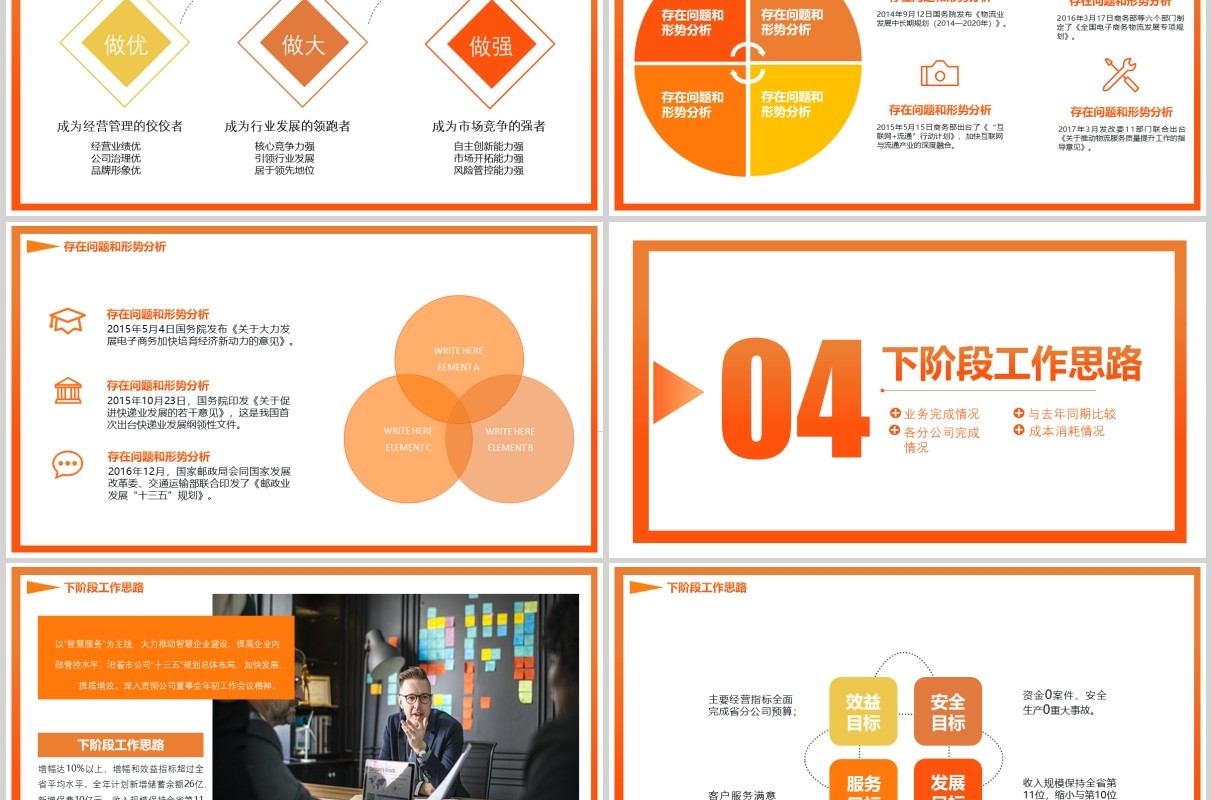 创意商务风经营分析思路工作汇报PPT模板