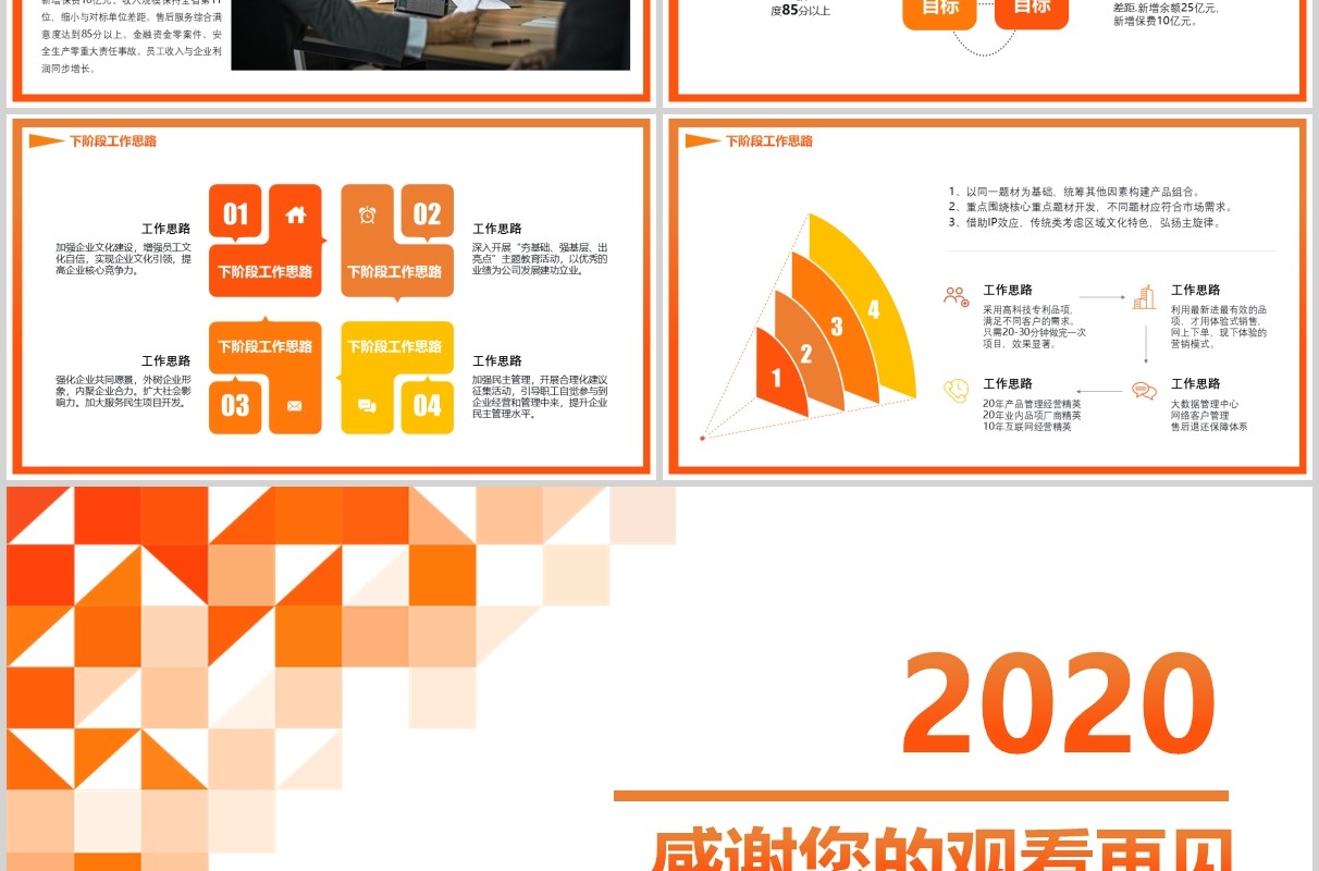 创意商务风经营分析思路工作汇报PPT模板
