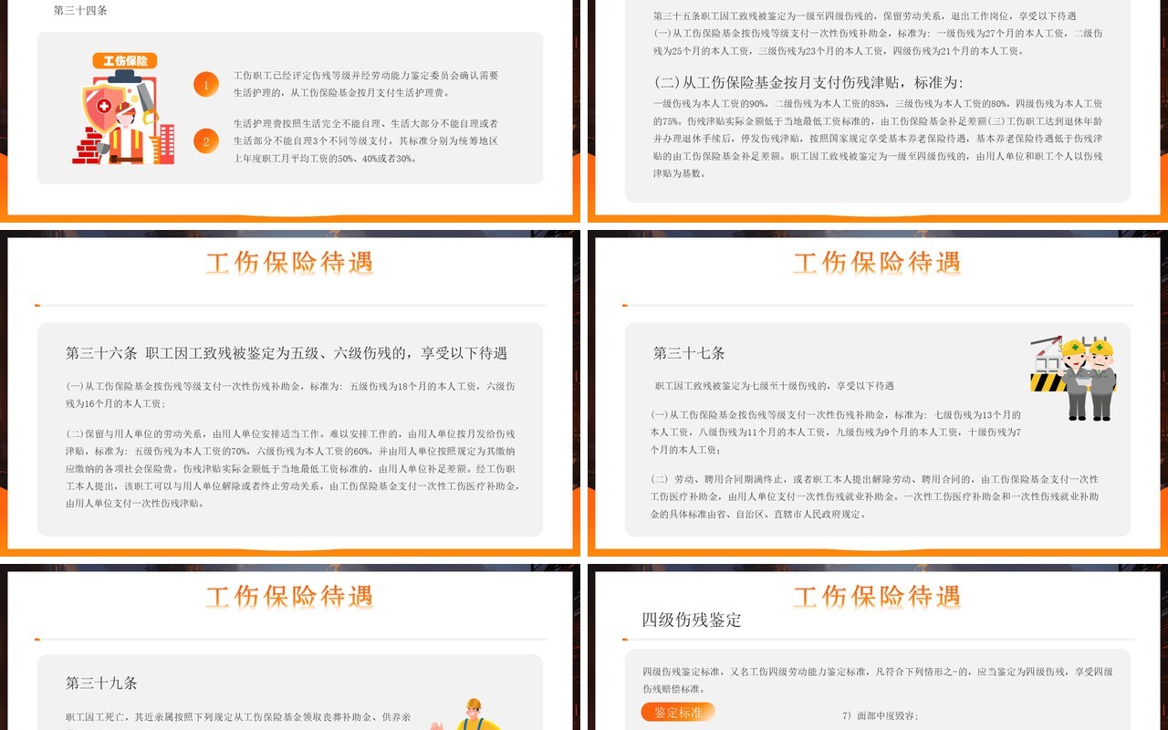 橙色简约风工伤事故预防培训PPT模板