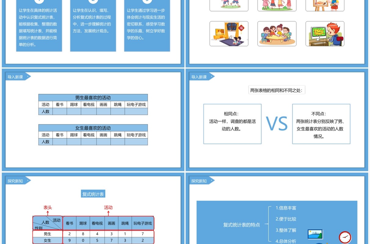 部编版三年级数学下册复式统计表课件PPT模板