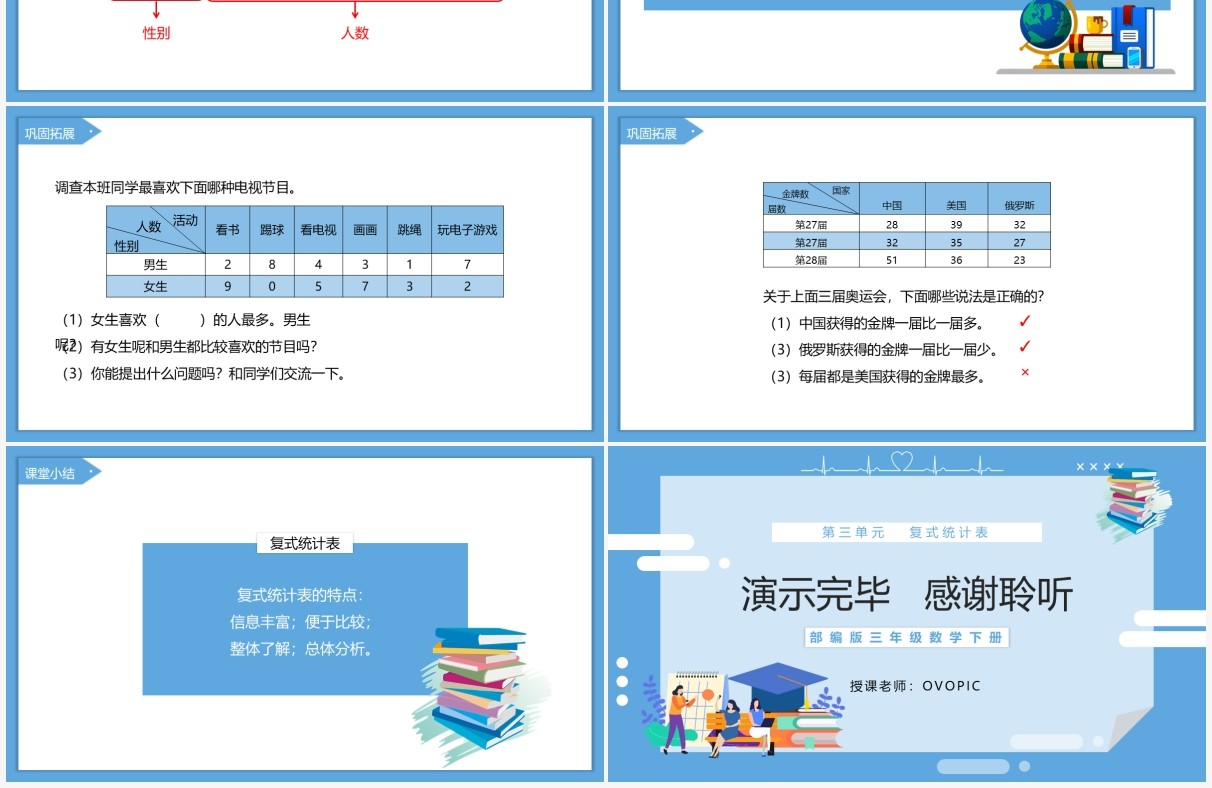 部编版三年级数学下册复式统计表课件PPT模板