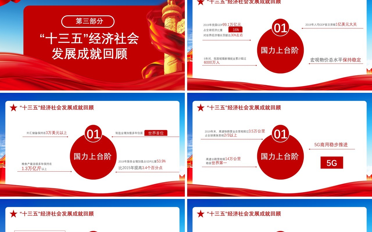 红色党政风2020中国共产党十九届五中全会学习党建党课通用PPT模板