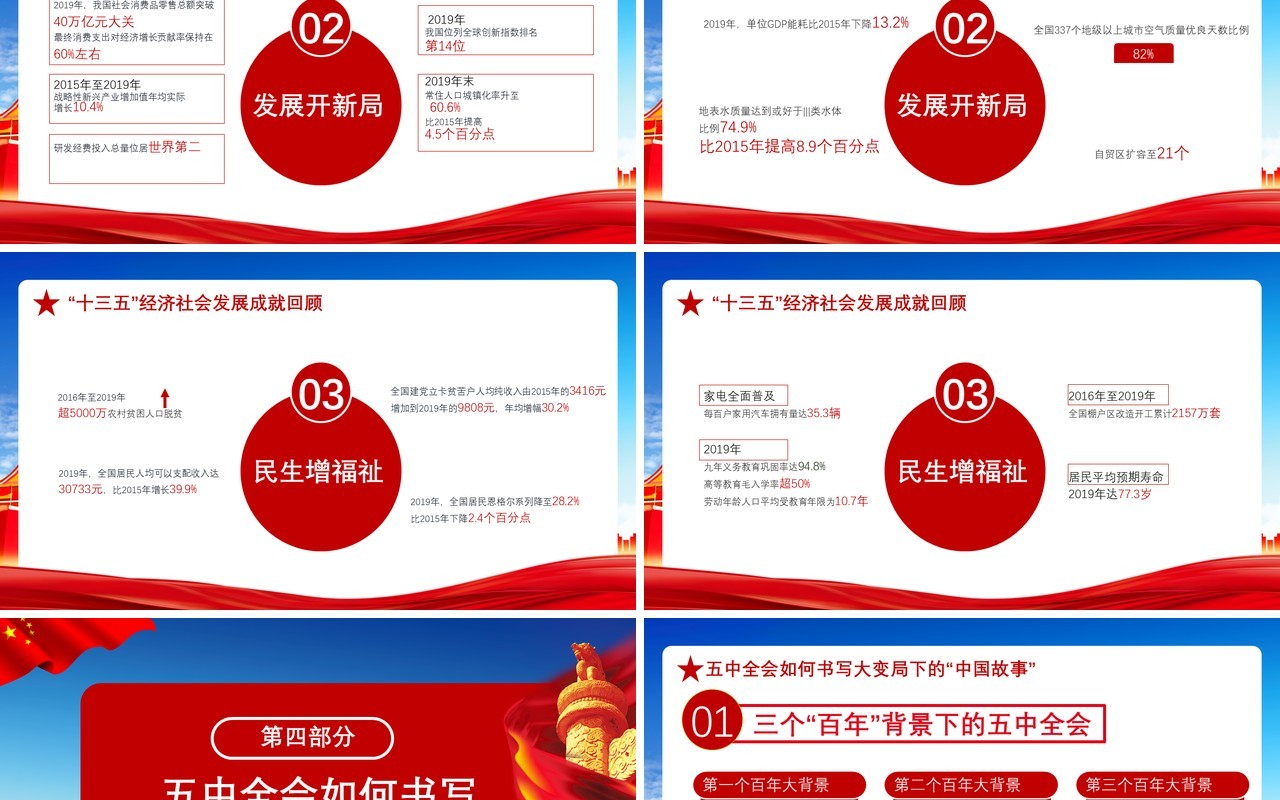红色党政风2020中国共产党十九届五中全会学习党建党课通用PPT模板